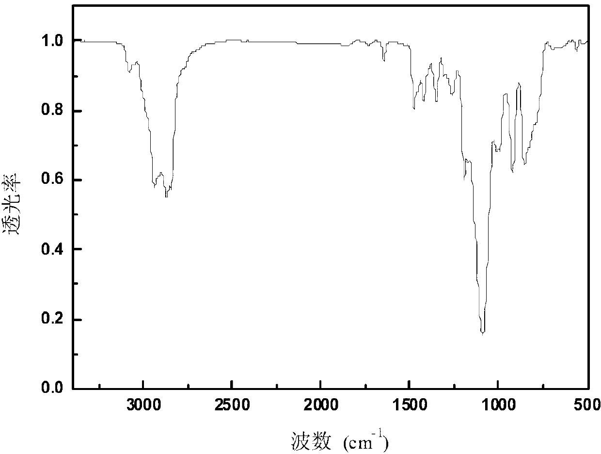 Reinforcing addition type liquid silicone rubber bonding accelerant and preparation method and application thereof