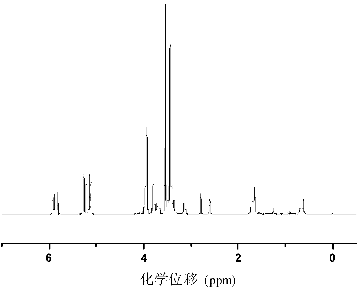 Reinforcing addition type liquid silicone rubber bonding accelerant and preparation method and application thereof