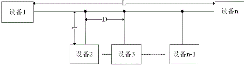 A star-shaped physical distribution CAN bus device with bus topology