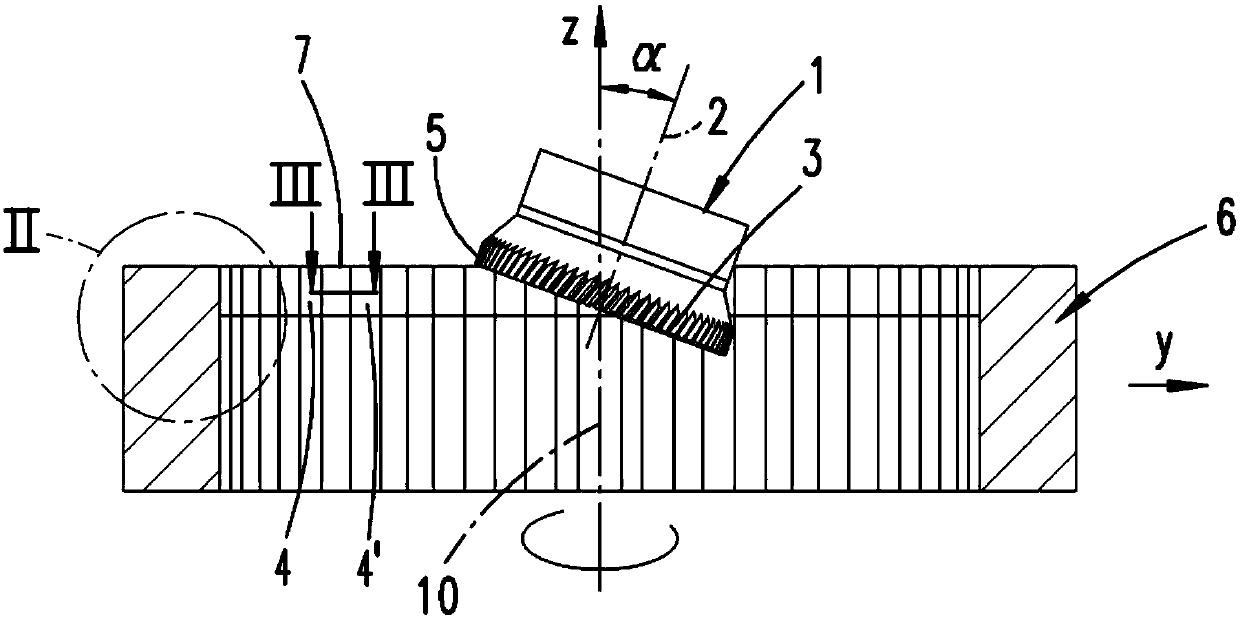 Roll cutting method and associated equipment