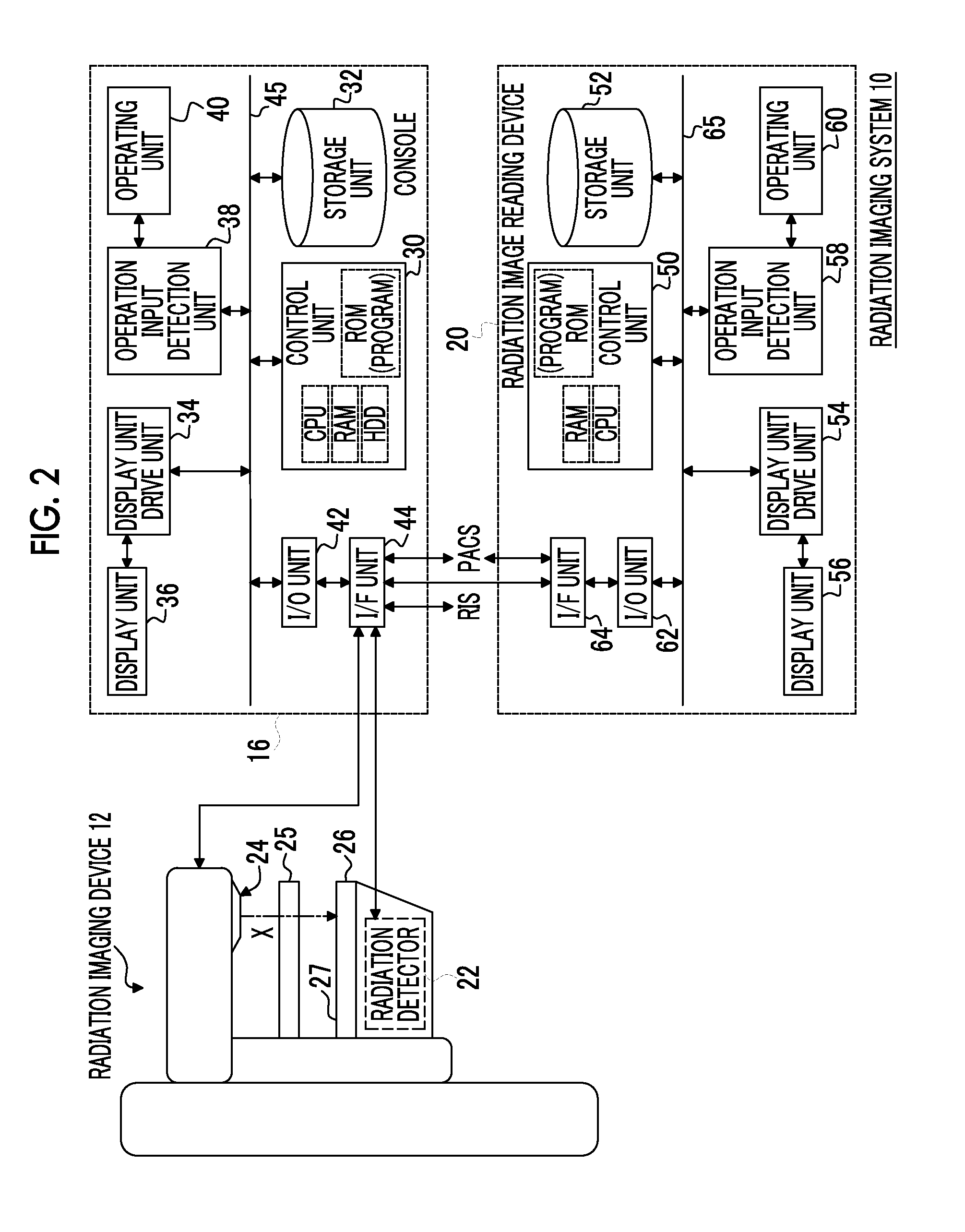 Radiation imaging system, image processing device, radiation imaging method, and image processing program