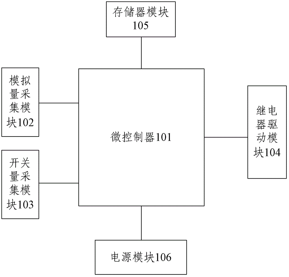 Electronic vacuum pump control device, vacuum boosting system and vacuum boosting method