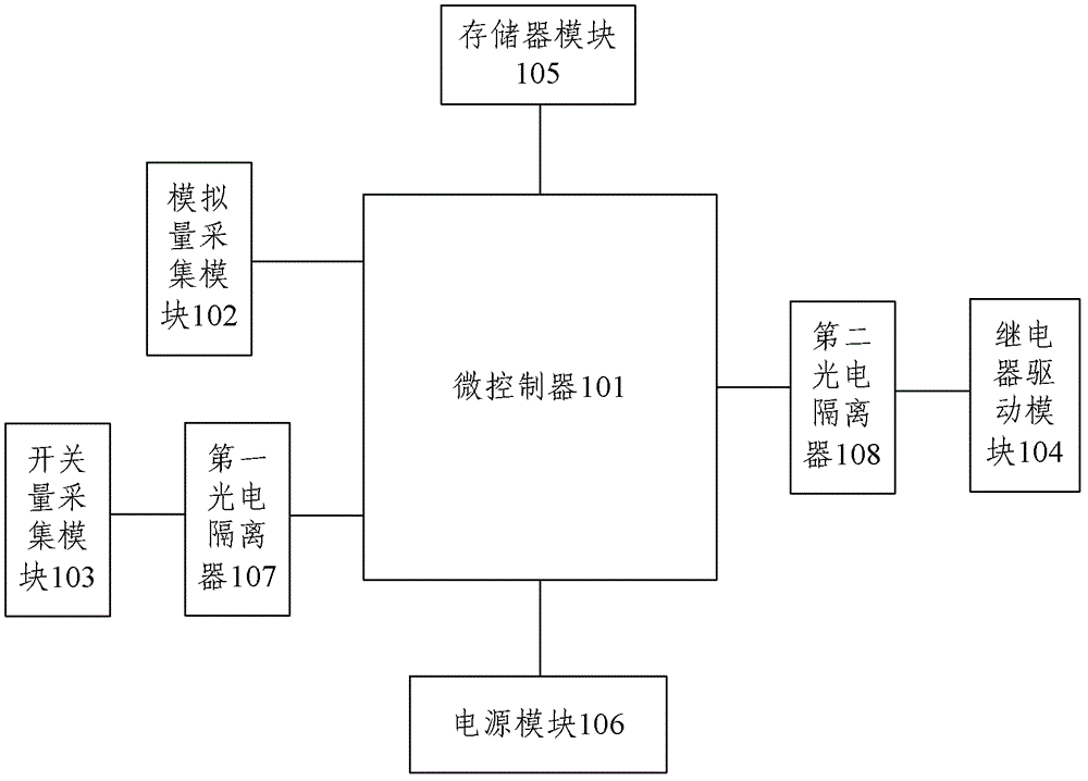 Electronic vacuum pump control device, vacuum boosting system and vacuum boosting method