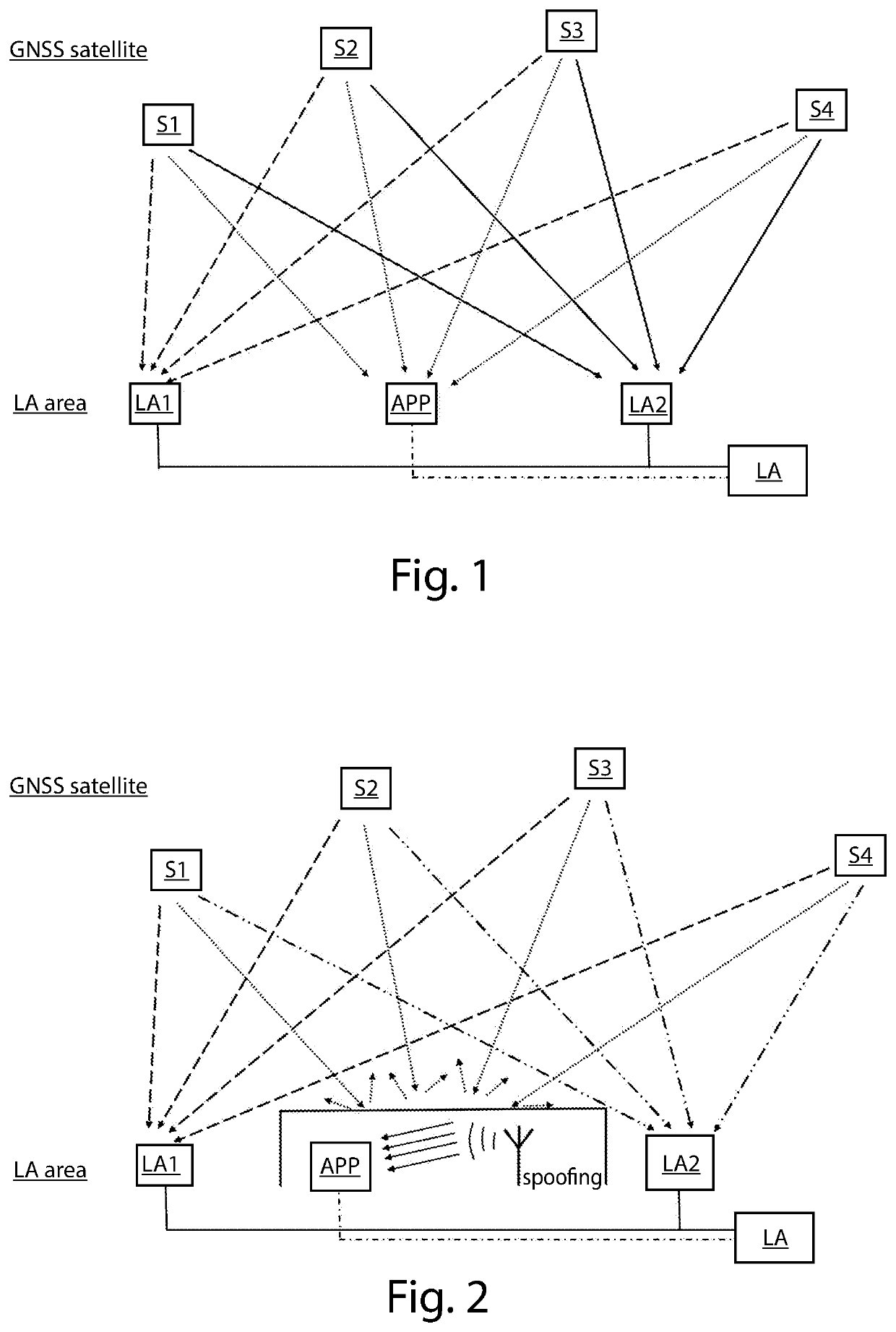 Georeferencing certification method and system for mobile devices