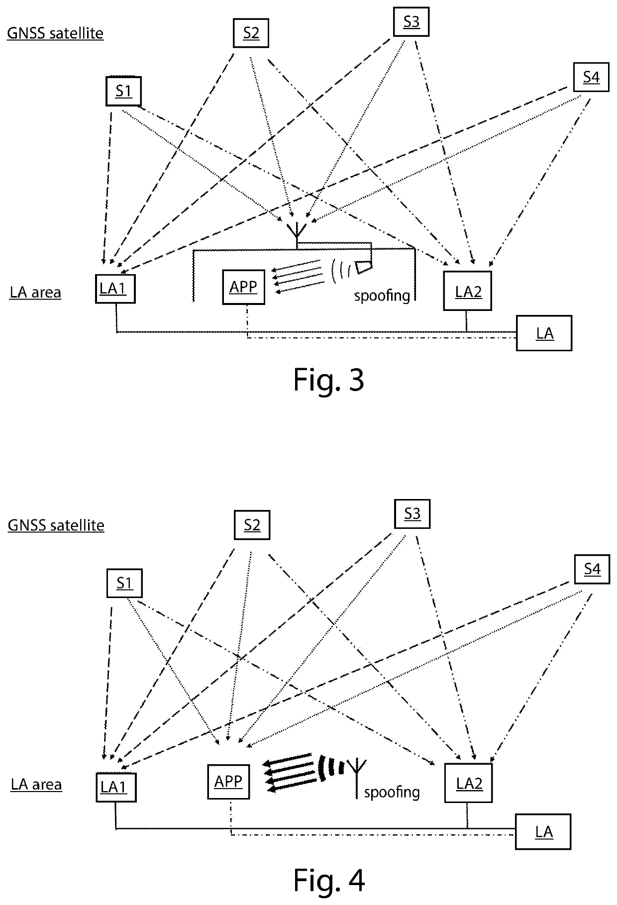 Georeferencing certification method and system for mobile devices