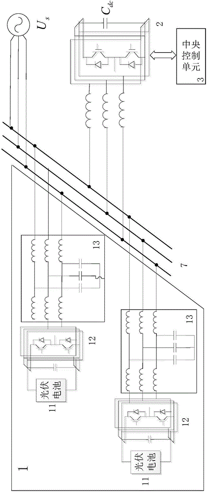 External centralized distributed photovoltaic power generation cluster resonance suppression system and suppression method