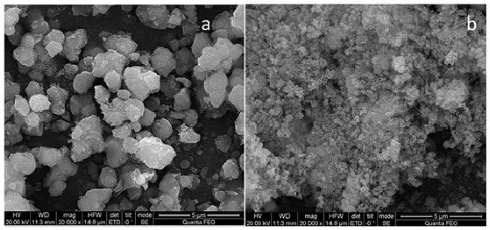Schwertmannite prepared by alkali neutralization method and application of schwertmannite