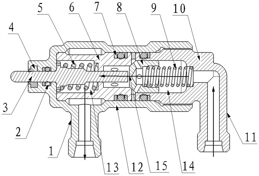 Control logic coordination valve of undercarriage cabin door uplock