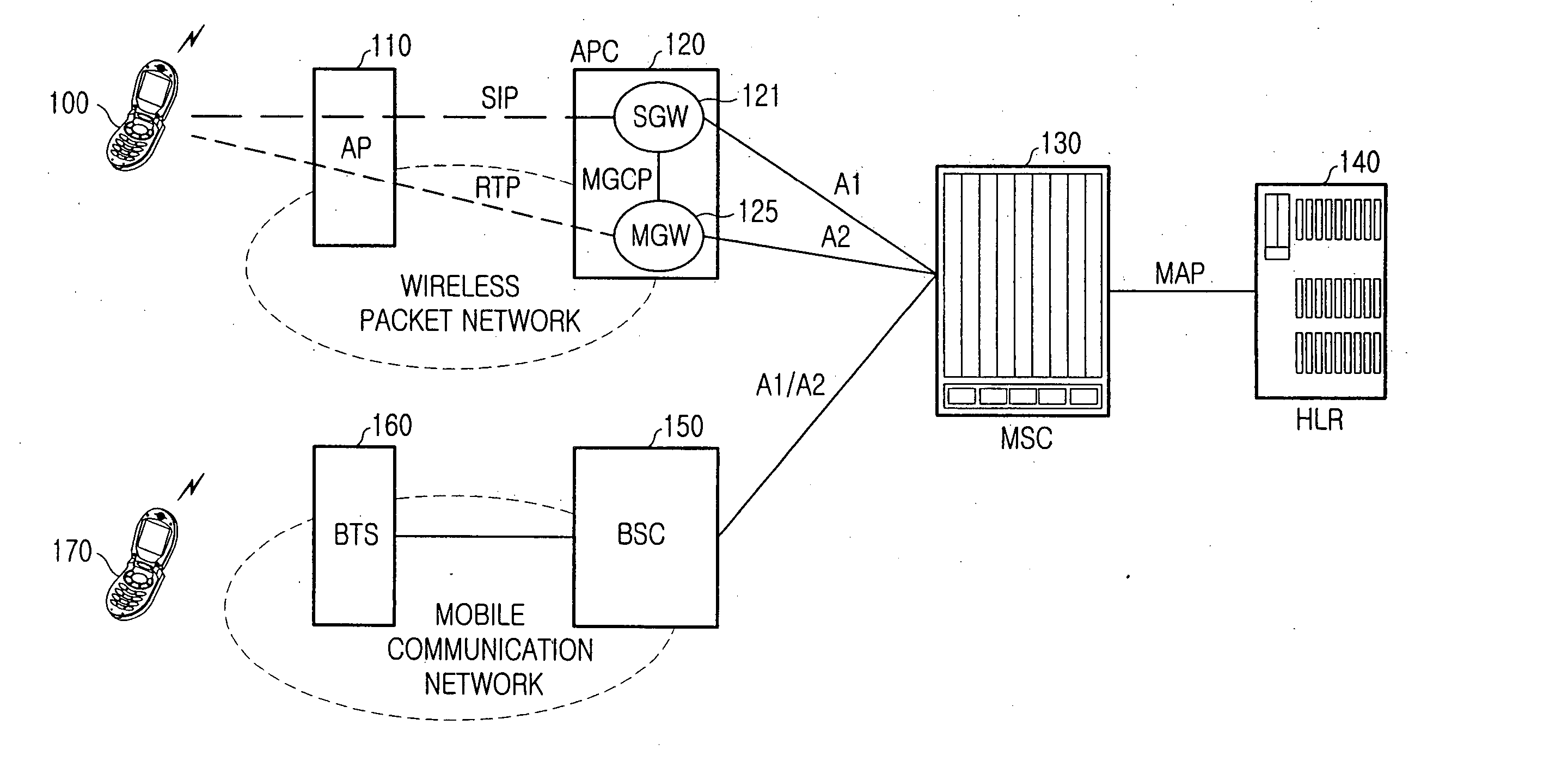 Network interworking system and method for providing seamless voice service and short message service between wireless communication networks