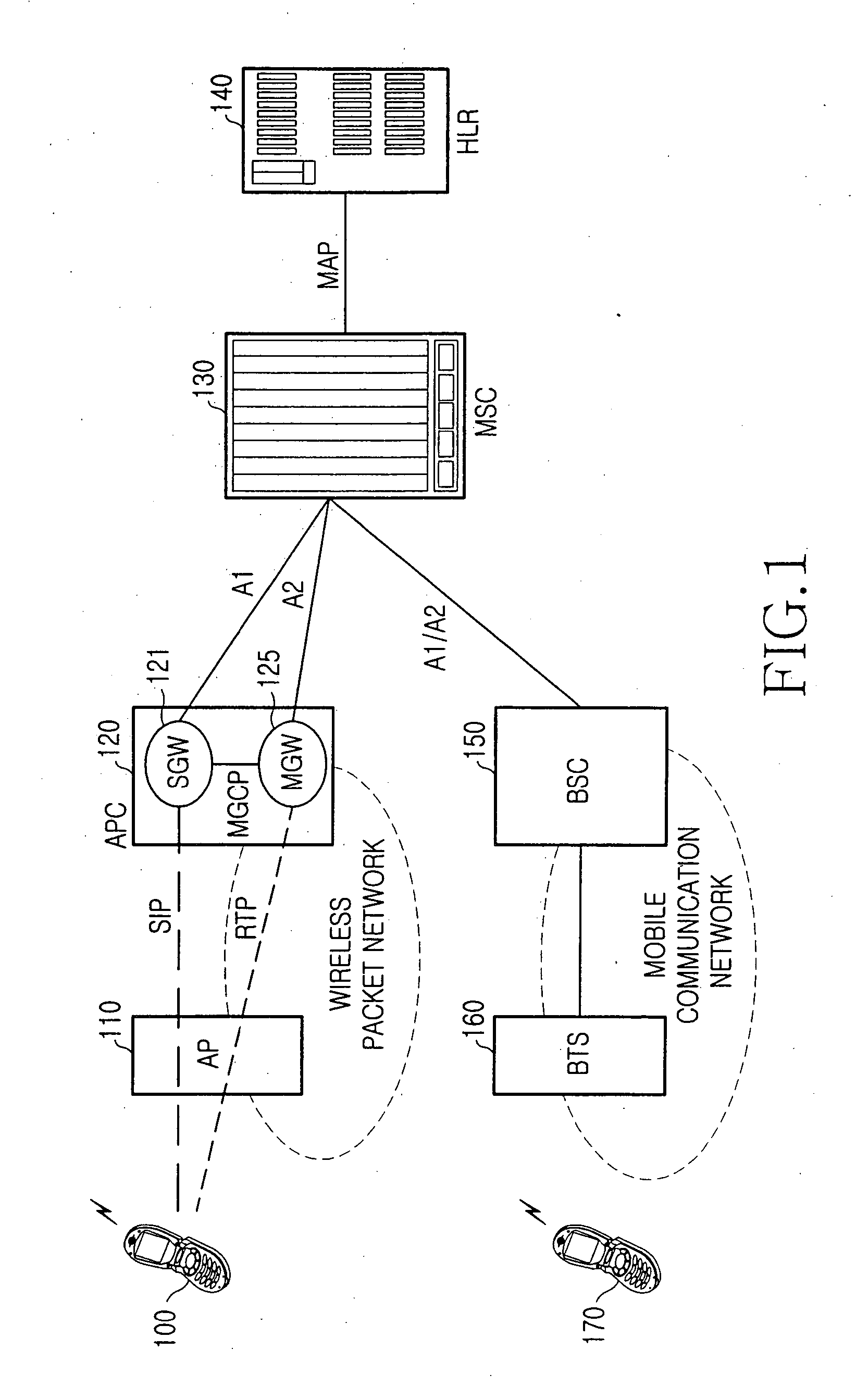Network interworking system and method for providing seamless voice service and short message service between wireless communication networks