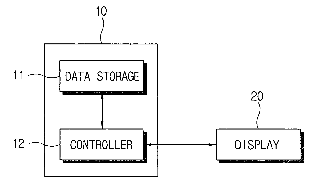 Display apparatus and management method for virtual workspace thereof