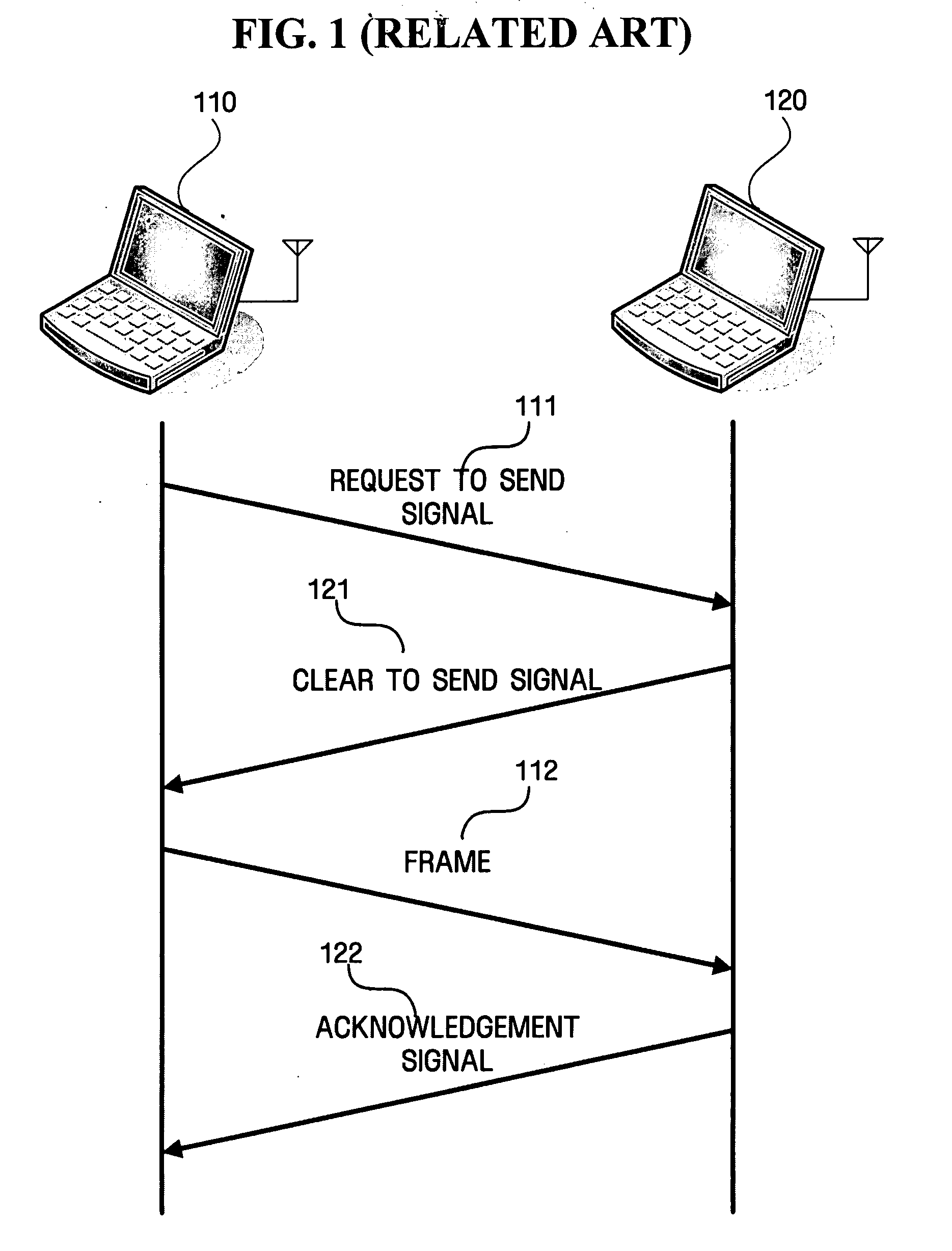 Wireless network system and method of transmitting/receiving data in wireless network