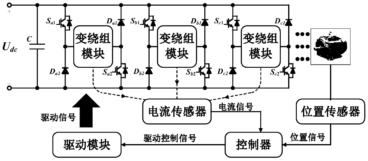 Switched reluctance motor variable winding driving system and online soft switching method