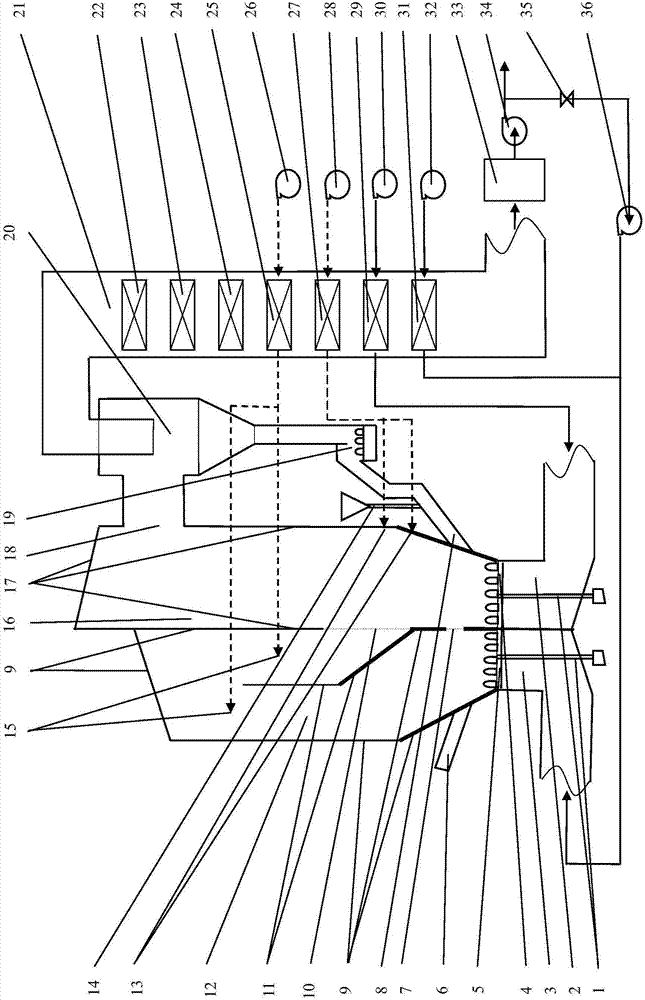 Double-flow-state clean combustion boiler and double-flow-state clean combustion technology