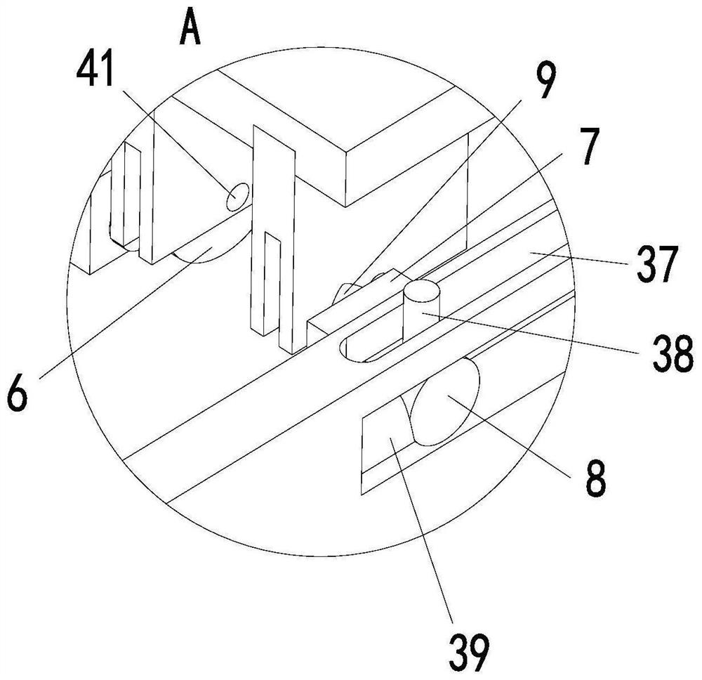 Automatic environment-friendly pencil production equipment