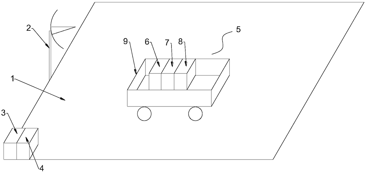 A shortest annular path navigation method for an automated guided vehicle and the guided vehicle
