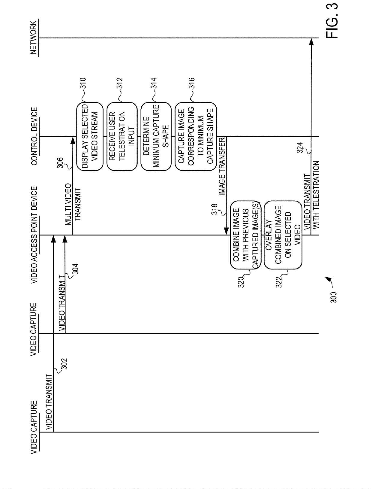 Telestration capture for a digital video production system