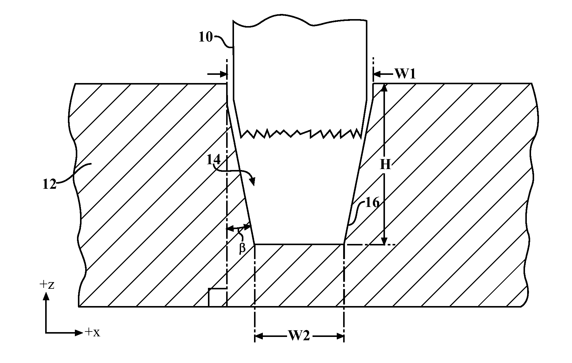 Method and apparatus for reducing taper of laser scribes