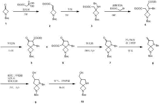 Synthesis method of 7-hydroxymethyl-2,5-diazaspiro [3,4] octane-2-dimethylethylester