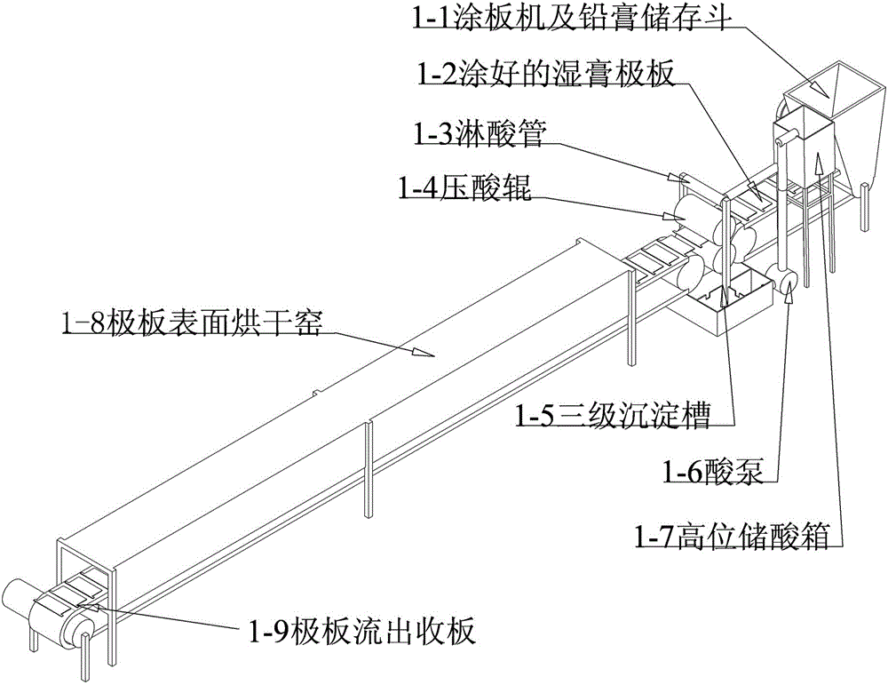 Acid-leaching battery plate and preparation method thereof