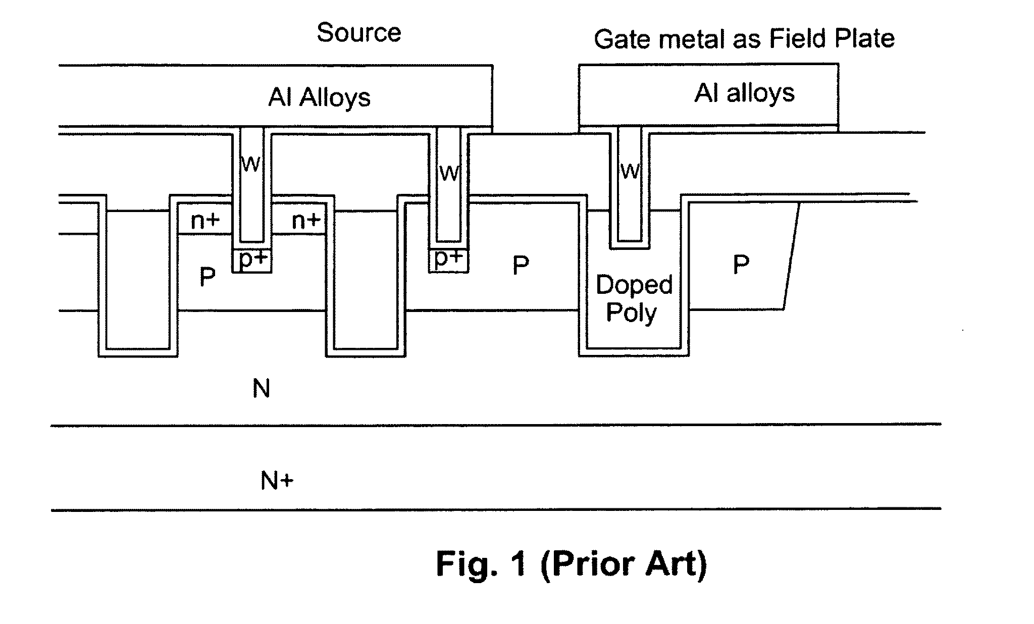 Trench MOSFET with shallow trench structures