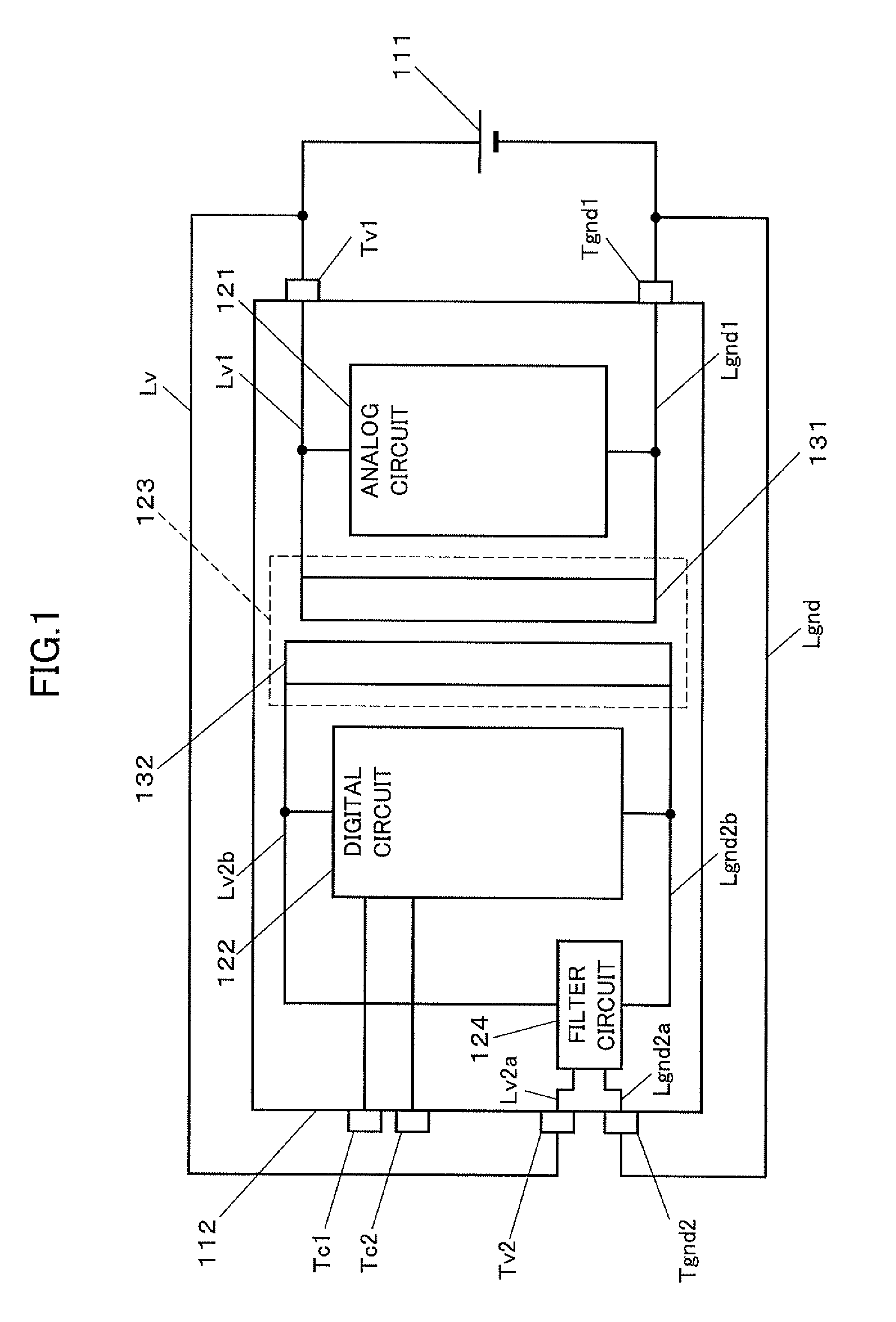 Semiconductor integrated circuit device