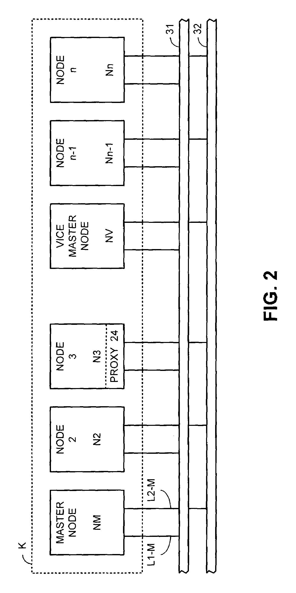 Distributed computer system enhancing a protocol service to a highly available service