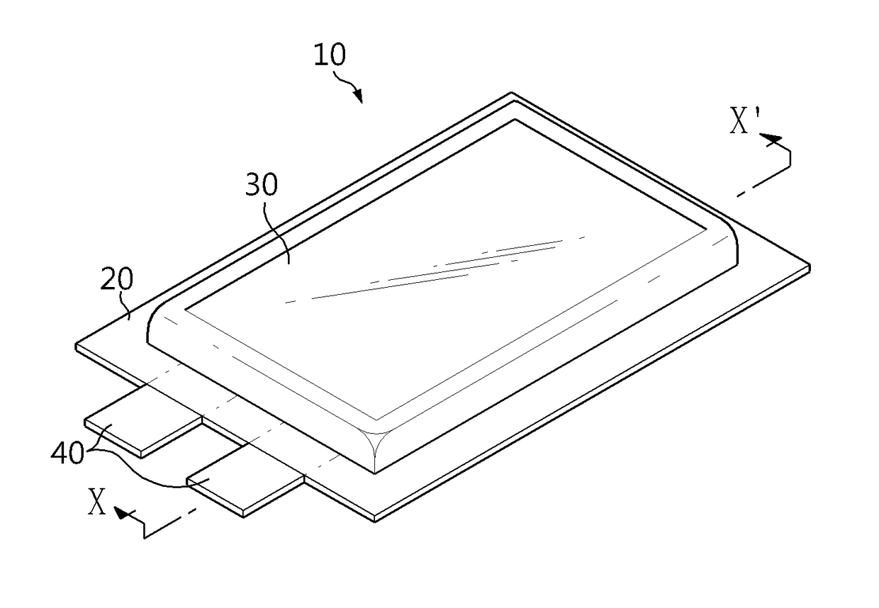 Battery pack comprising fire extinguishing device, and control method using same