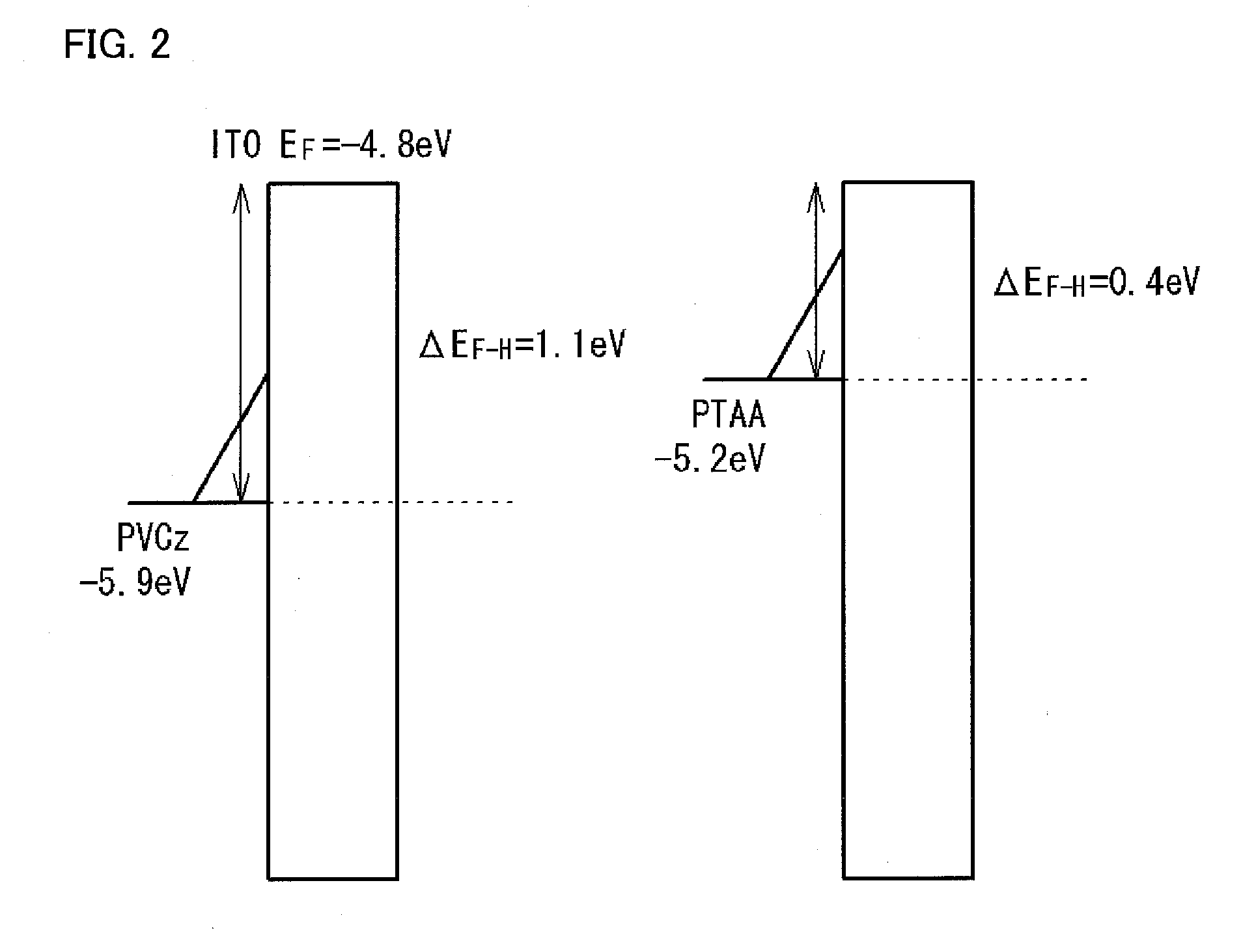 Fast-response photorefractive polymer element