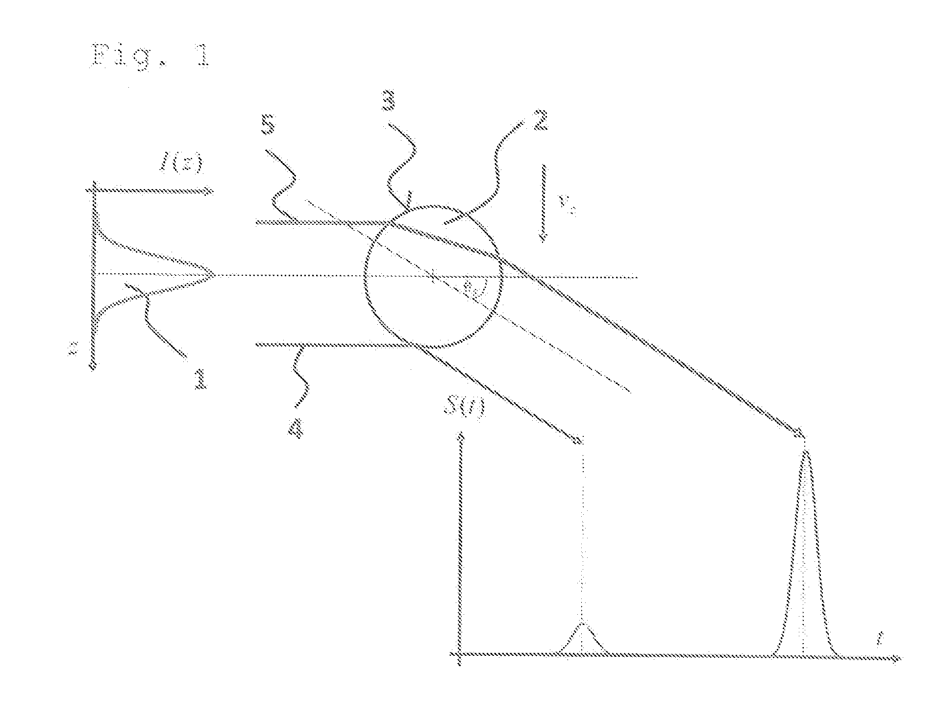Method and device for determining the size of a transparent particle