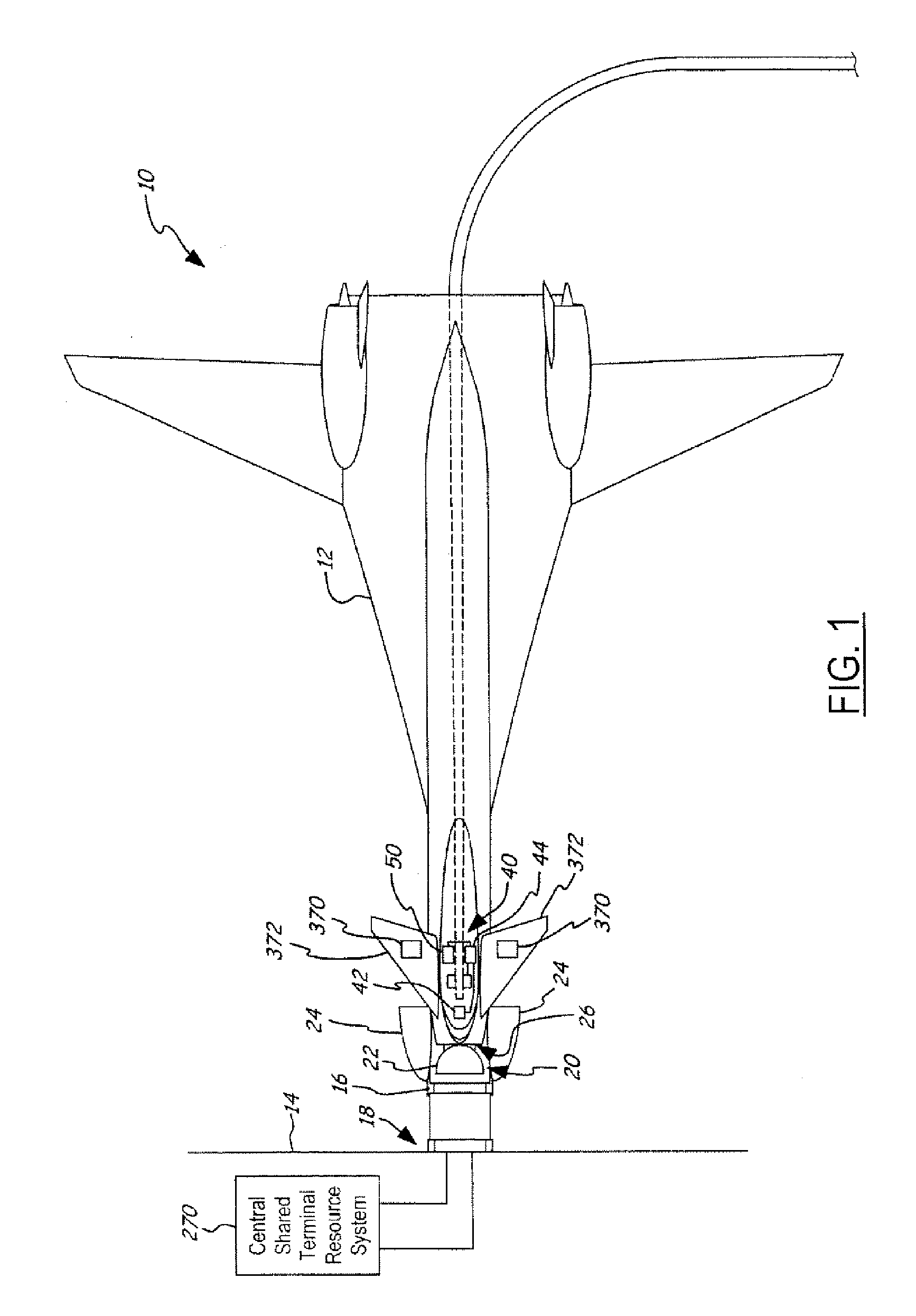Terminal docking port for an operational ground support system