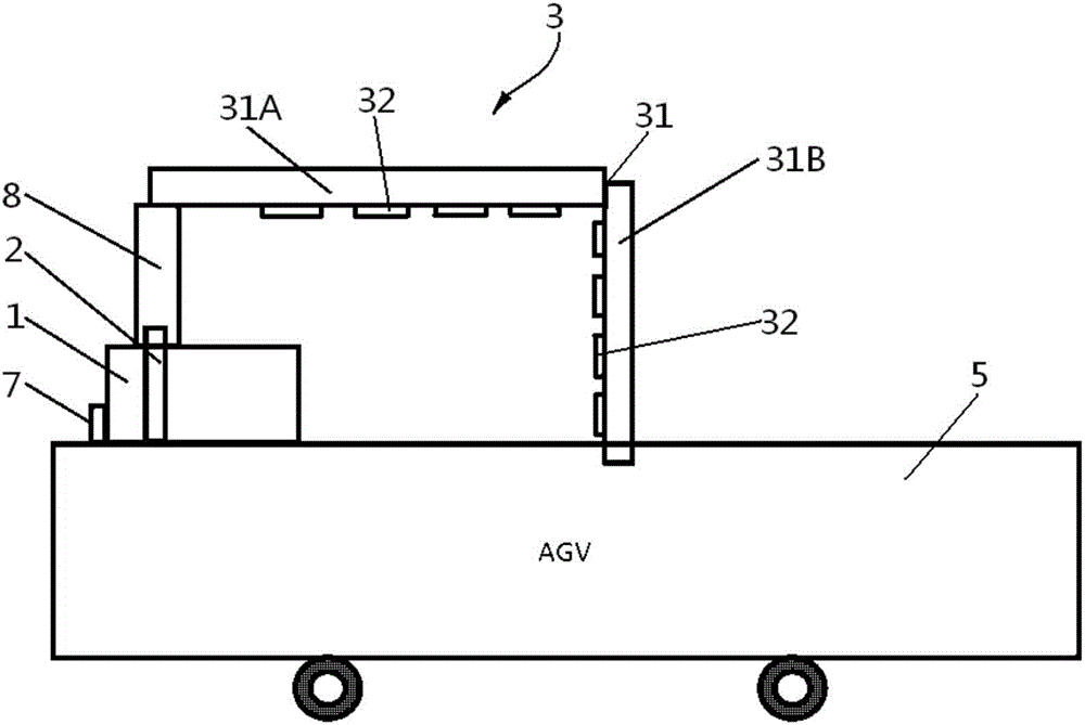 Movable article inspection system and inspection method