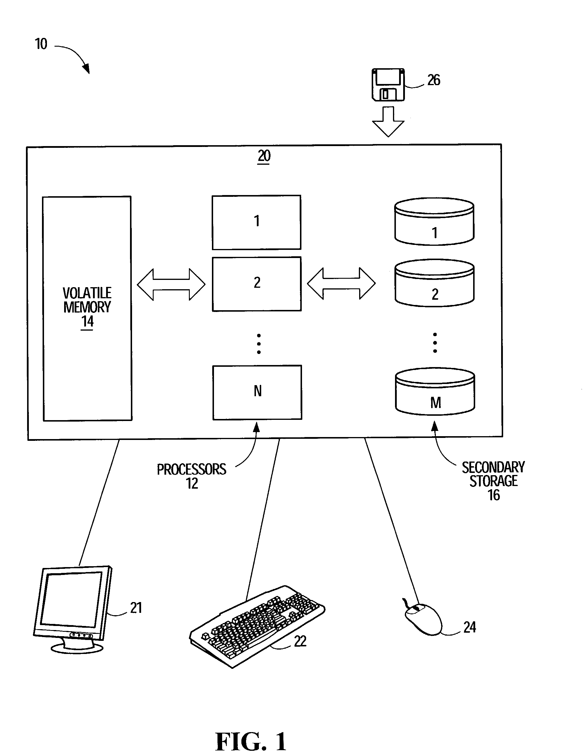 System and method for adaptively loading input data into a multi-dimensional clustering table
