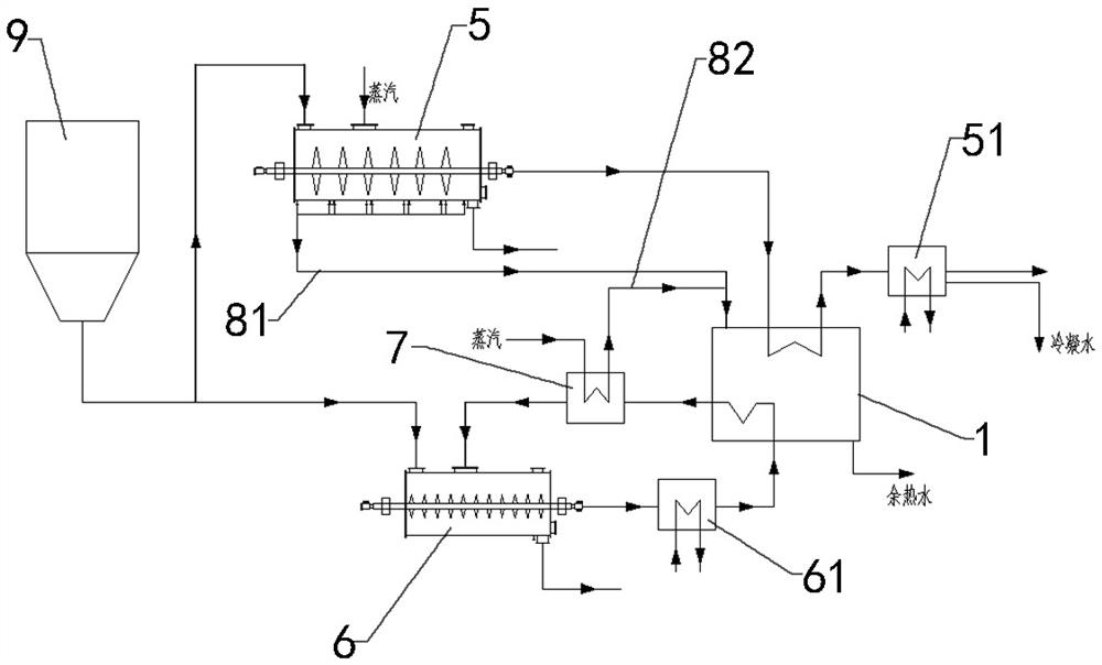 Thermal energy utilization integrated device, material drying system and drying method