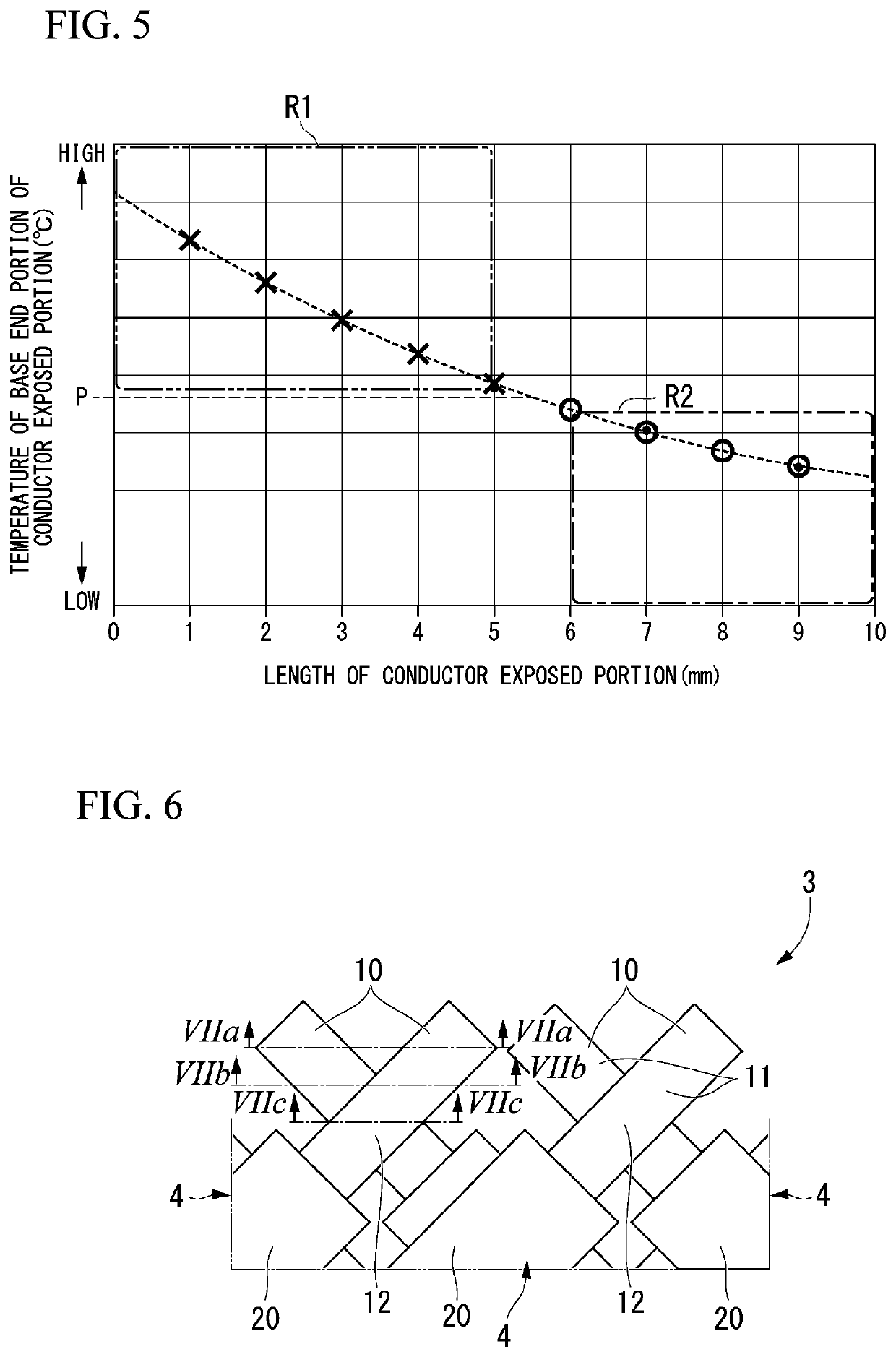 Stator