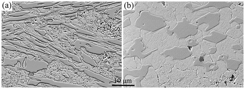High-strength high-toughness wear-resistant high-chromium cast iron and preparation method thereof
