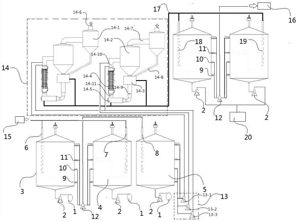 A wet-process phosphoric acid concentration method and device