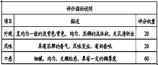 Exercise type fermented dairy product and preparation method