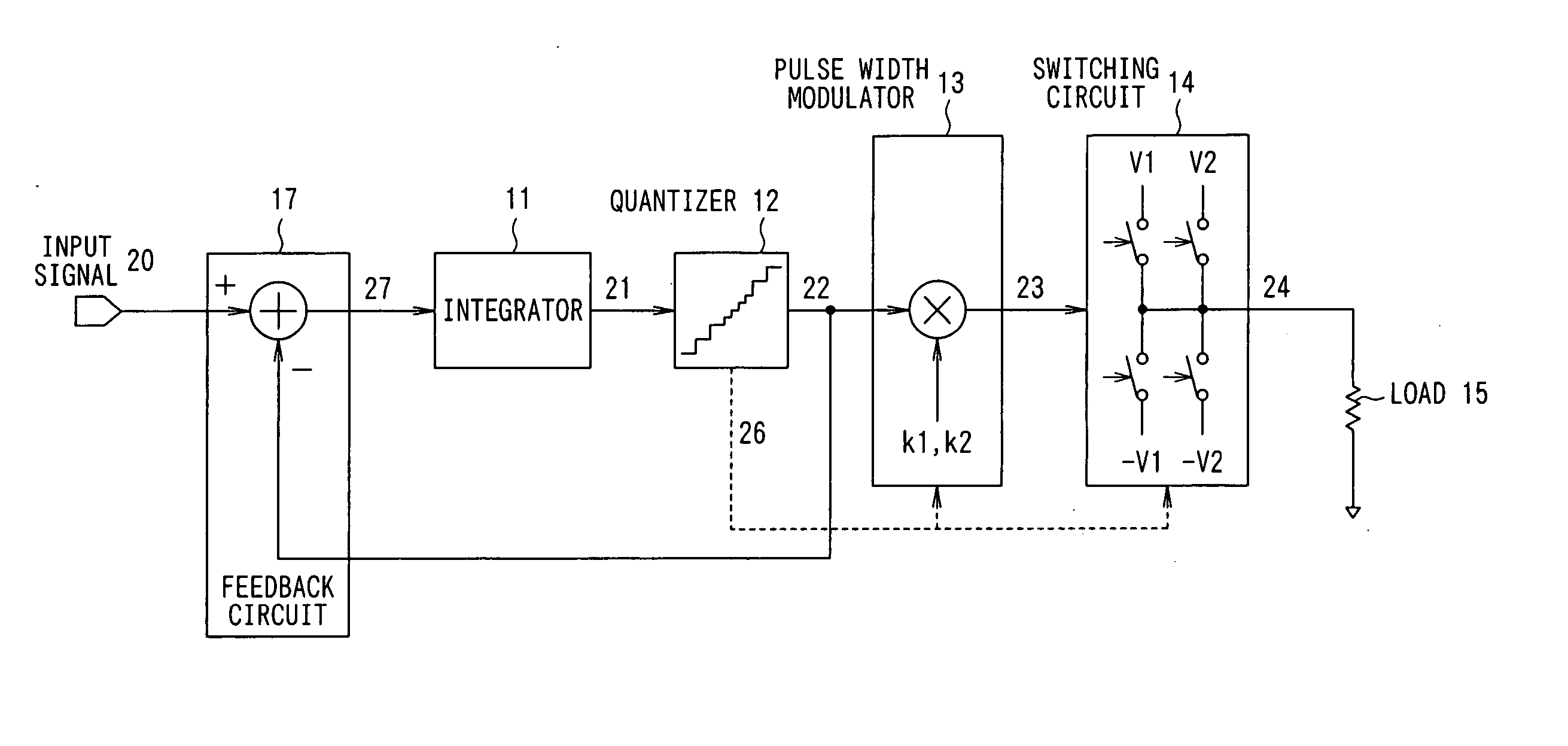 Digital switching amplifier