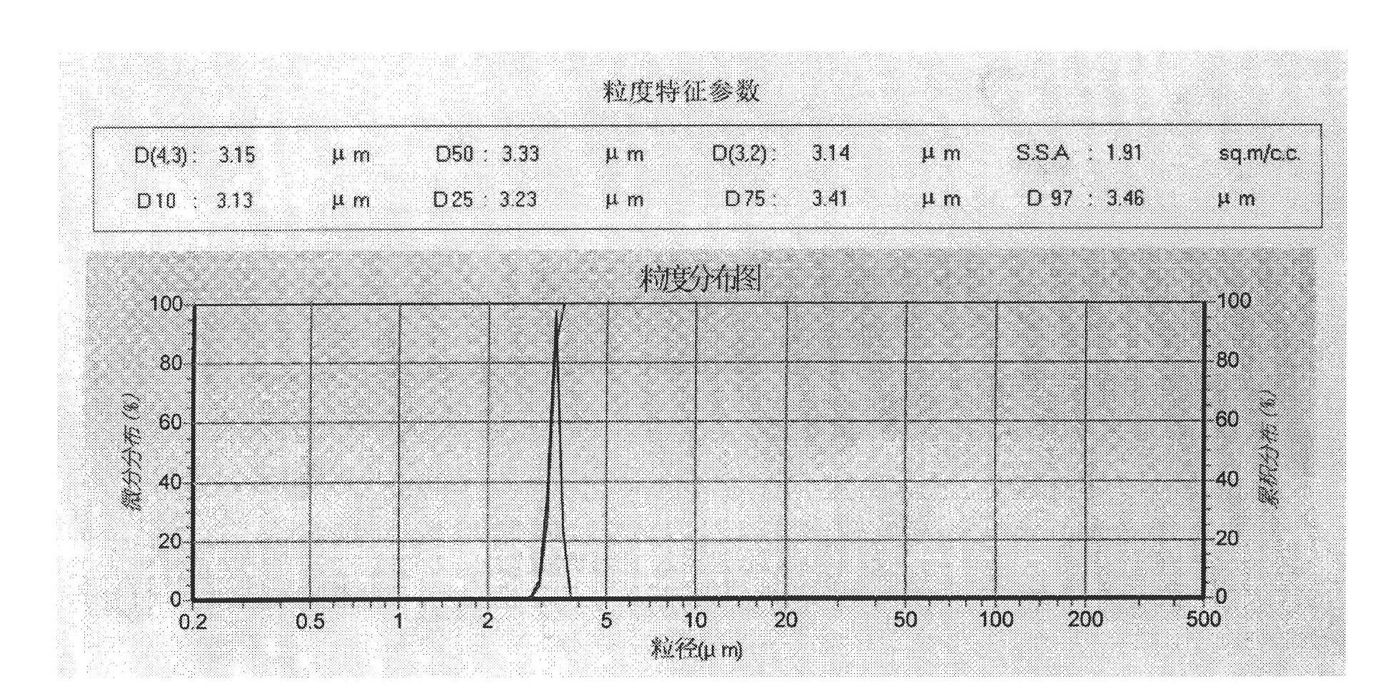 Battery-grade cobaltosic oxide preparation method