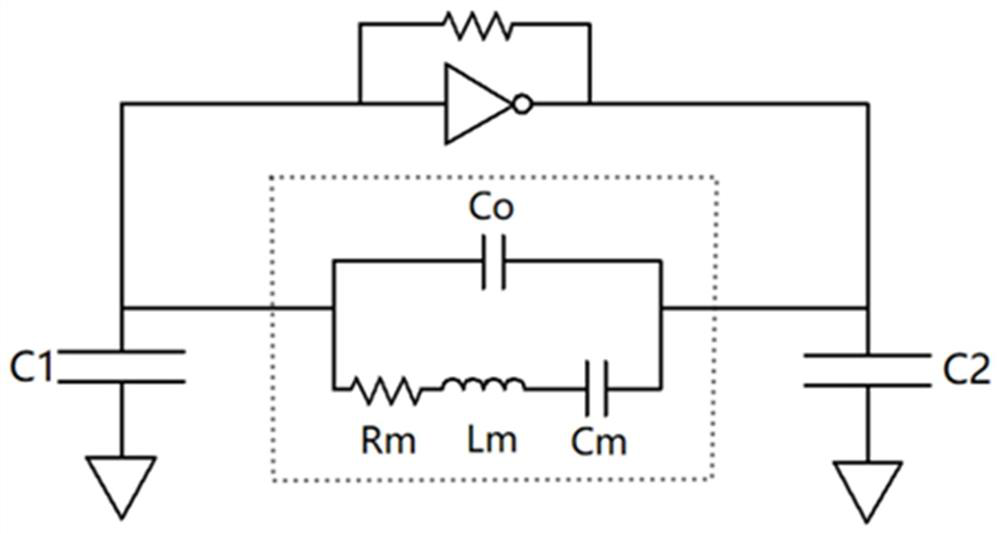 Self-biased high-adaptability crystal oscillation integrated circuit