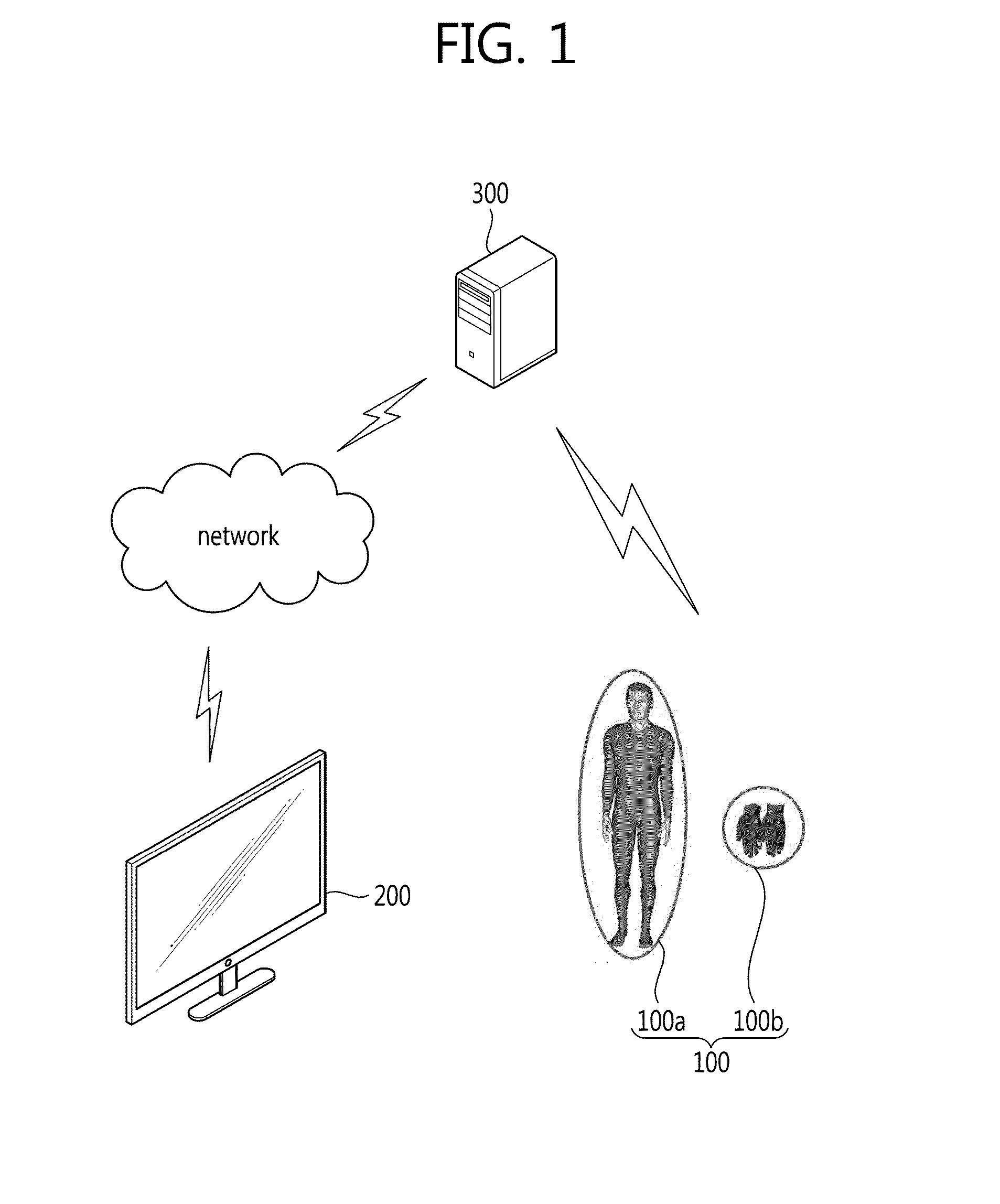 Posture training system and control method thereof