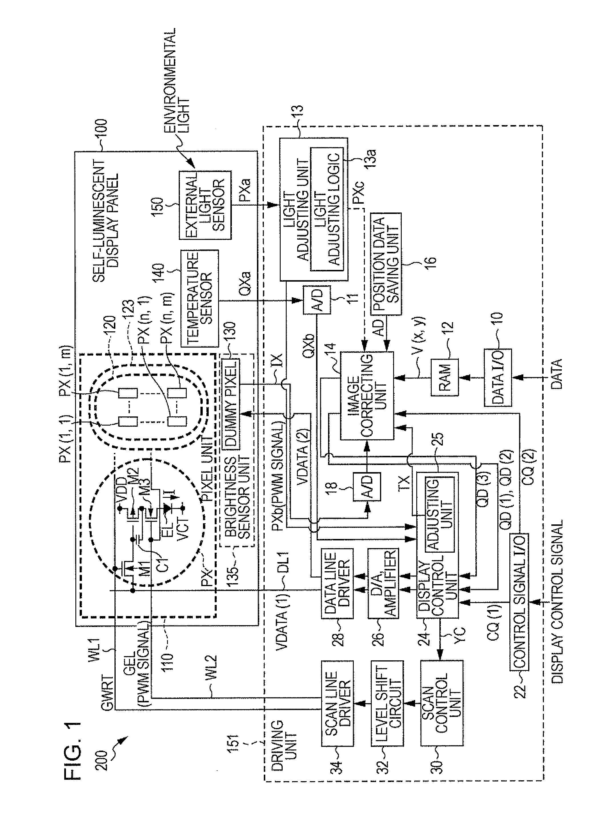 Self-luminescent display device having a temperature and light sensor for correcting image data and electronic apparatus thereof