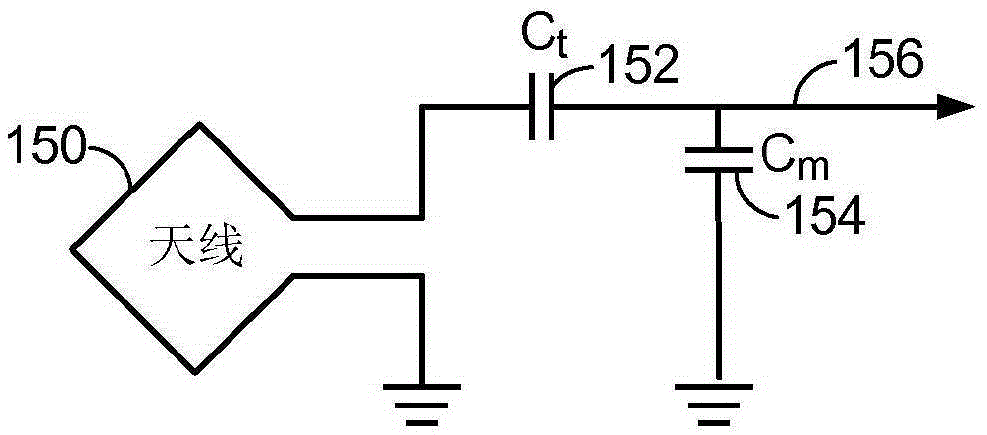 Reduced jamming between receivers and wireless power transmitters