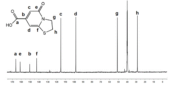 Fluorescent molecular TPCA and preparation method thereof