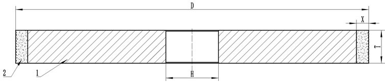 A kind of optical curve grinding wheel and its preparation method