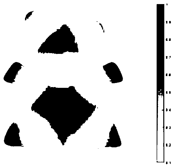 Three-dimensional shape segmentation method and system based on weight energy adaptive distribution