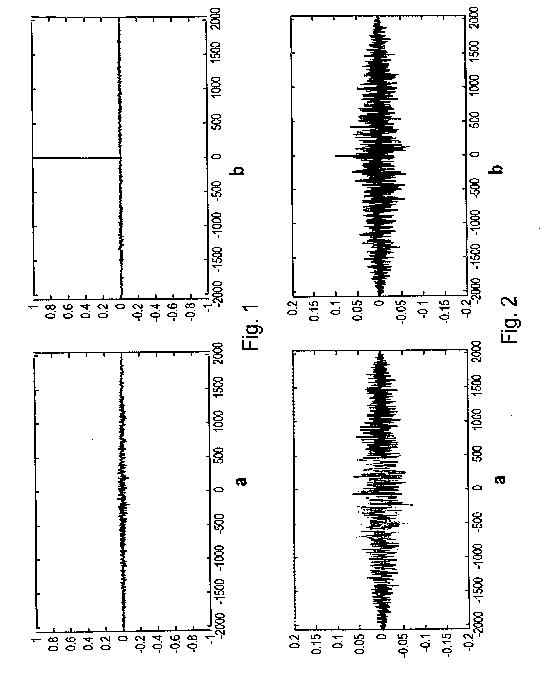 Method and apparatus for regaining watermark data that were embedded in an original signal by modifying sections of said original signal in relation to at least two different
