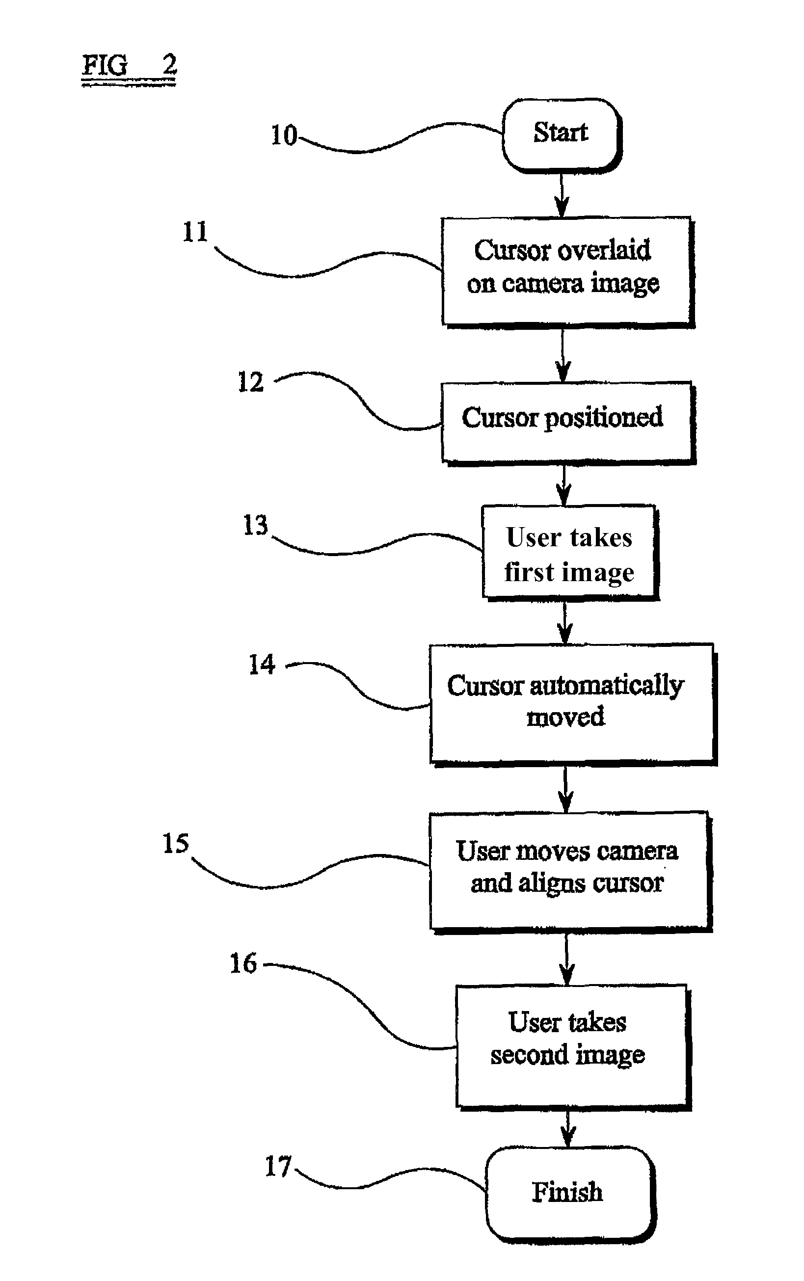 Method of and apparatus for selecting a stereoscopic pair of images