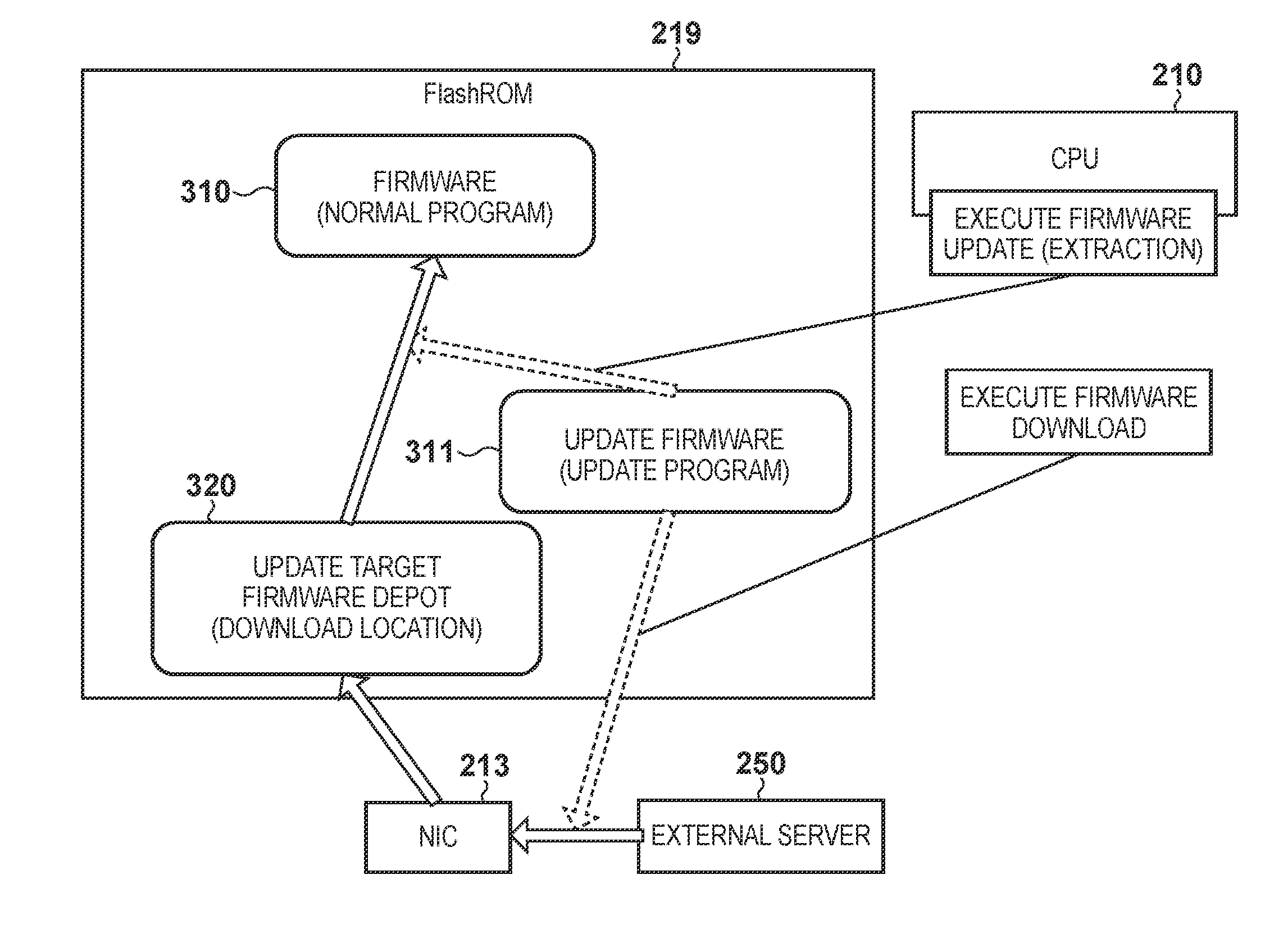 Information processing apparatus, server and method of controlling the same